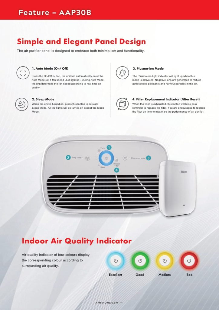 Air Purifier - Acson Online Store
