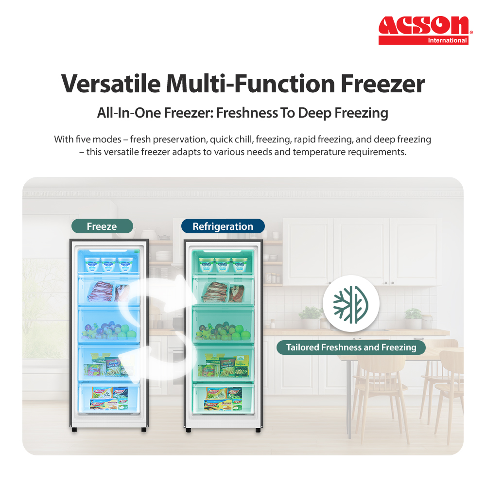 Acson-Vertical-Freezer-AVFY20A-03 Acson Vertical Freezer (AVFY20A)
